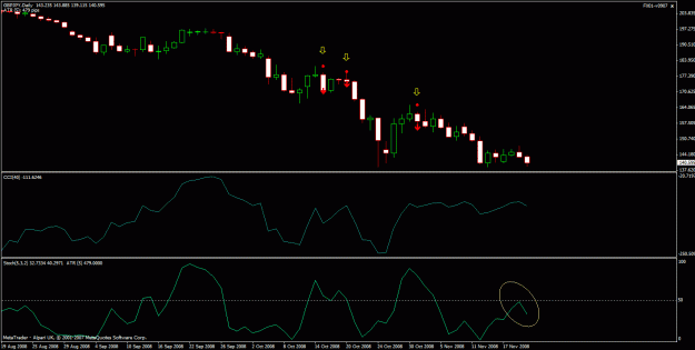 Click to Enlarge

Name: gbpjpy no sig.gif
Size: 20 KB