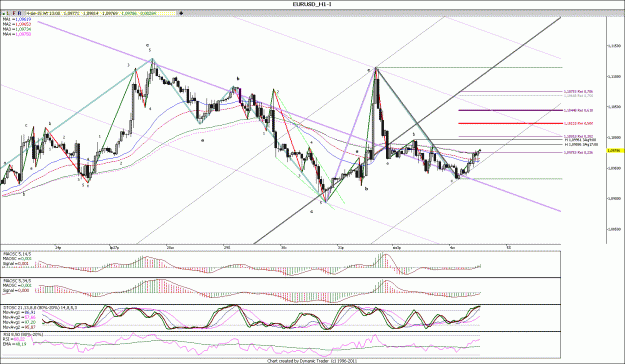 Click to Enlarge

Name: EURUSD_H111111.gif
Size: 216 KB