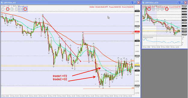 Click to Enlarge

Name: 2009-11-20_gbpusd.png
Size: 51 KB