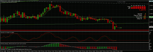 Click to Enlarge

Name: 11-20-08 possible long trade pt 2.gif
Size: 40 KB