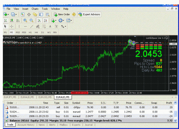 Click to Enlarge

Name: eurchf.gif
Size: 35 KB