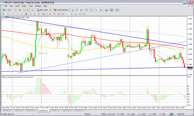 Click to Enlarge

Name: eurusd.gif
Size: 45 KB