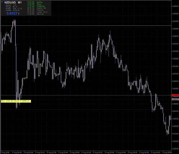 Click to Enlarge

Name: nzdusd.png
Size: 37 KB