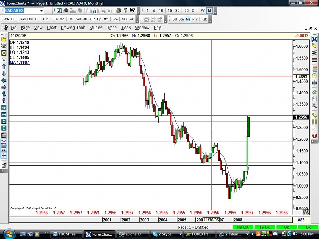 Click to Enlarge

Name: USDCAD.jpg
Size: 125 KB