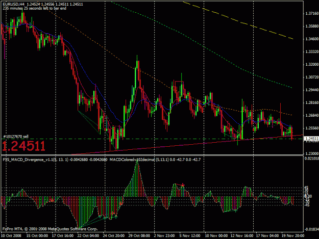 Click to Enlarge

Name: eurusd.gif
Size: 27 KB