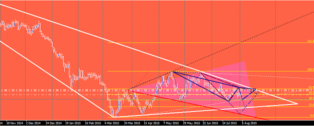 Click to Enlarge

Name: EURUSDDaily.png
Size: 26 KB