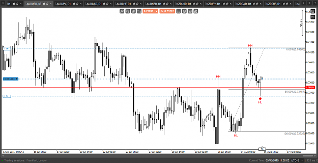Click to Enlarge

Name: audusd 3H.png
Size: 52 KB