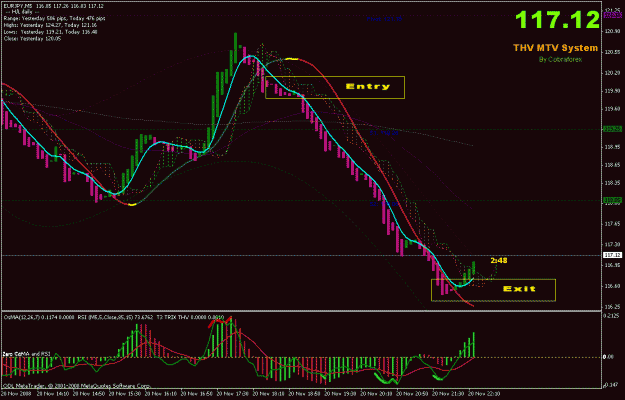 Click to Enlarge

Name: jpy.gif
Size: 29 KB
