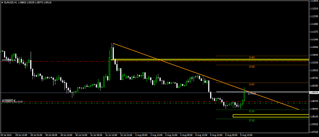 Click to Enlarge

Name: EURUSDH1.png
Size: 28 KB