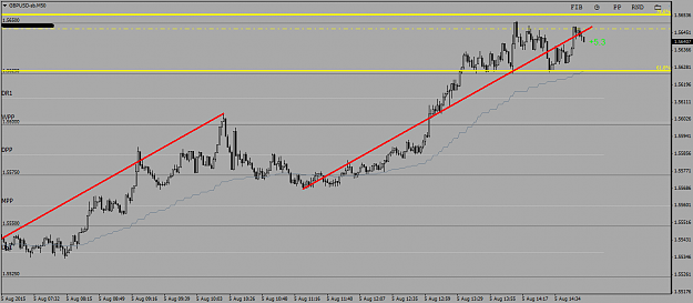 Click to Enlarge

Name: GBPUSD-sbM50.png
Size: 28 KB