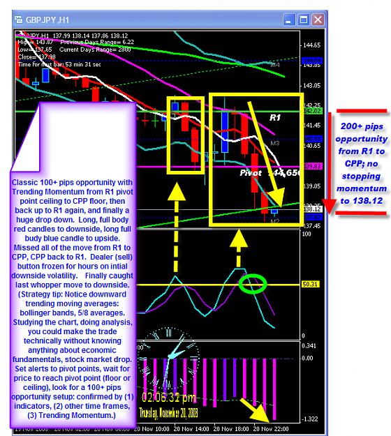 Click to Enlarge

Name: WEDNESDAY CHART TOO.png
Size: 79 KB
