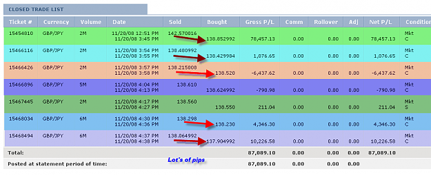 Click to Enlarge

Name: WEDNESDAY CHART.png
Size: 26 KB