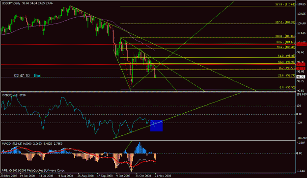 Click to Enlarge

Name: uj_daily.gif
Size: 18 KB