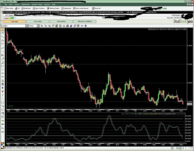 Click to Enlarge

Name: eurusd.JPG
Size: 219 KB