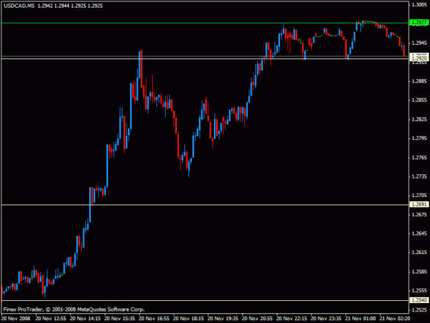 Click to Enlarge

Name: usdcad.gif
Size: 14 KB