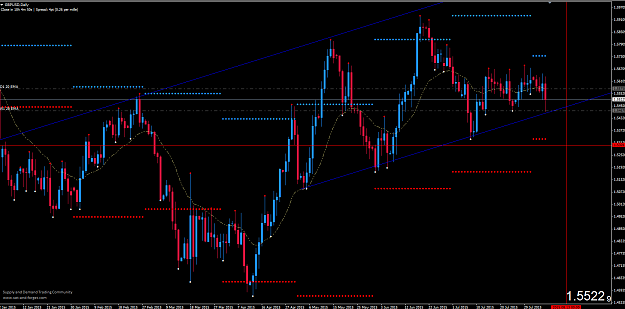 Click to Enlarge

Name: gbpusd d1.PNG
Size: 72 KB