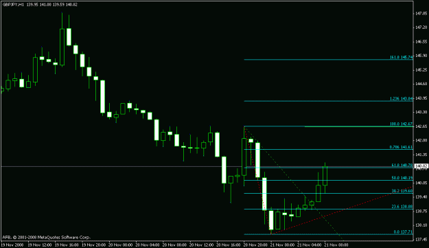 Click to Enlarge

Name: fib.gif
Size: 12 KB