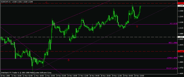 Click to Enlarge

Name: eurchf.gif
Size: 17 KB