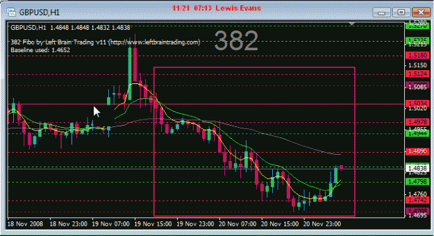 Click to Enlarge

Name: 05 GBPUSD 382 211108 0713-2.gif
Size: 20 KB