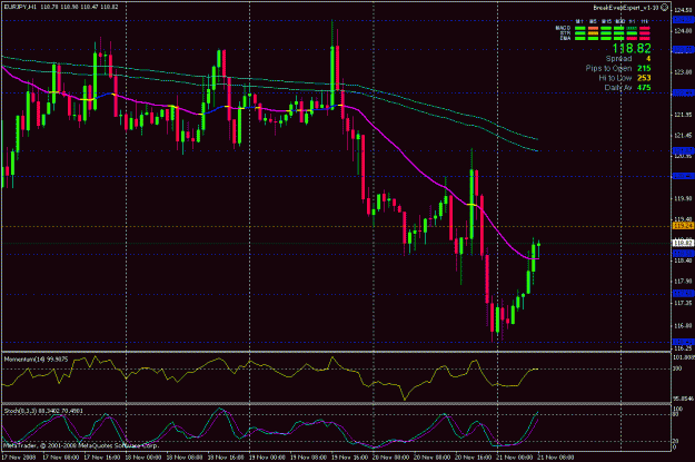 Click to Enlarge

Name: eurjpy.gif
Size: 26 KB