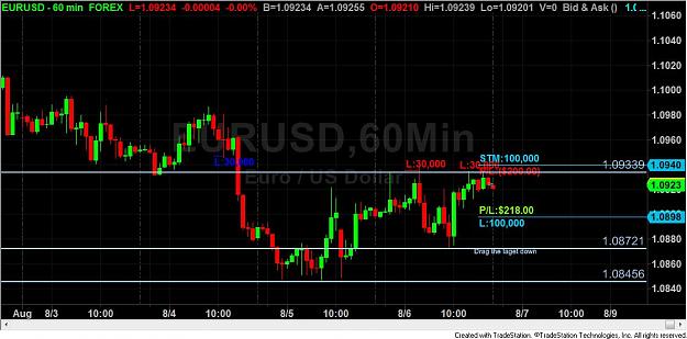 Click to Enlarge

Name: EUR-USD 60.jpg
Size: 90 KB