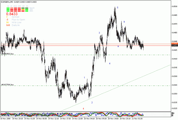 Click to Enlarge

Name: eurgbp.gif
Size: 23 KB
