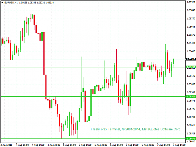 Click to Enlarge

Name: eurusd-h1-instaforex-group-3.png
Size: 43 KB