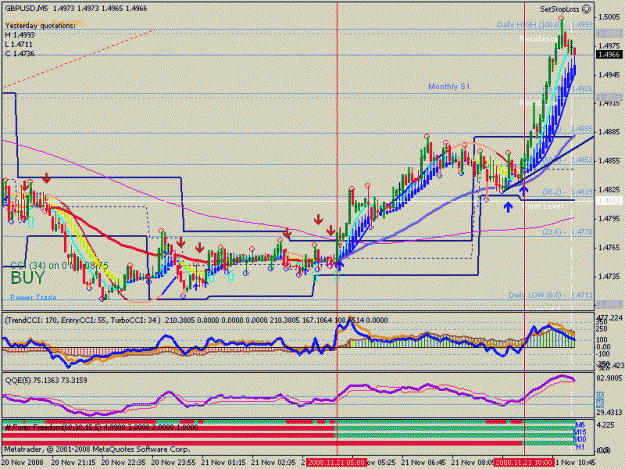 Click to Enlarge

Name: gbpusd.gif
Size: 30 KB