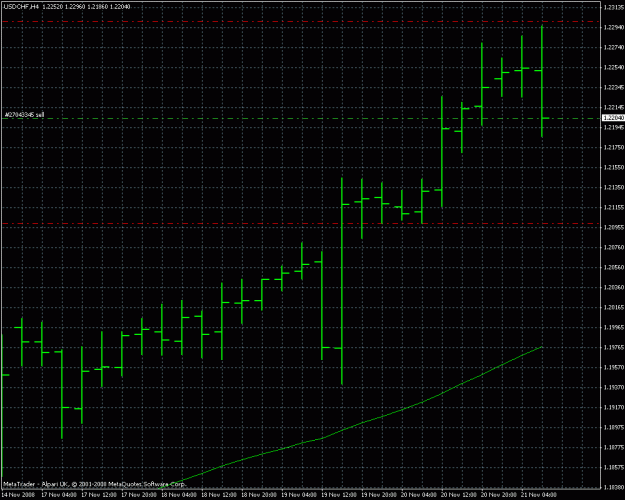 Click to Enlarge

Name: eurofx dblhc bobv4.gif
Size: 23 KB
