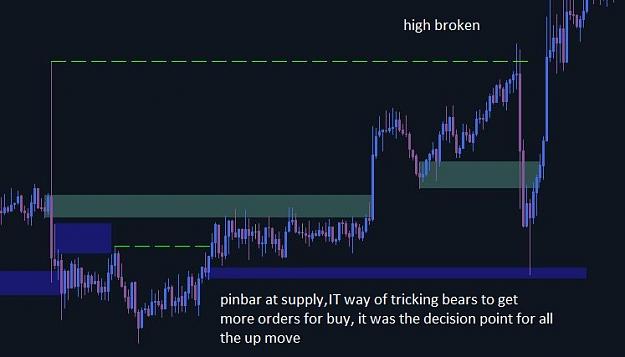 Click to Enlarge

Name: audusd.JPG
Size: 58 KB