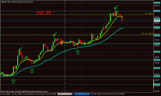 Click to Enlarge

Name: nov 21 gj 5m 1030.gif
Size: 16 KB