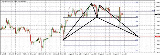 Click to Enlarge

Name: USDCADH187.jpg
Size: 284 KB