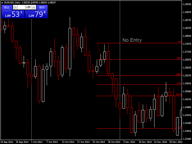Click to Enlarge

Name: EURUSD.Dailynoentry.png
Size: 38 KB