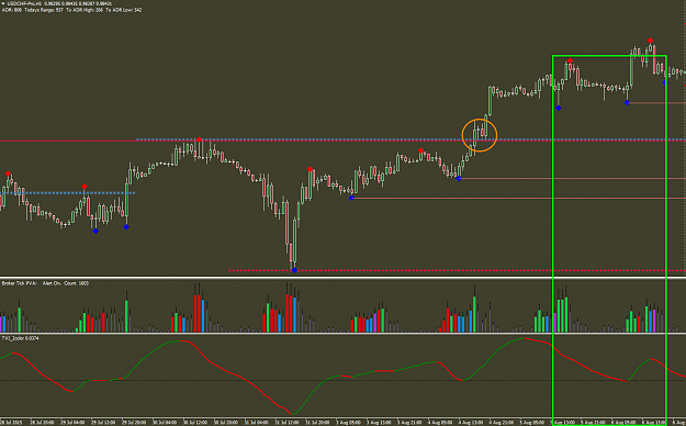 Click to Enlarge

Name: 2015-08-05_USDCHF.png
Size: 34 KB