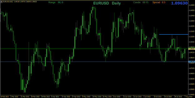 Click to Enlarge

Name: EURUSDDaily.png
Size: 41 KB