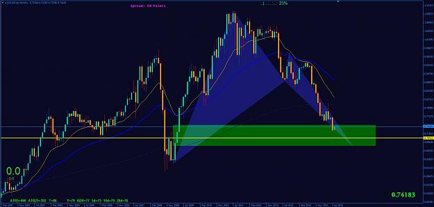 Click to Enlarge

Name: audusd.jpg
Size: 314 KB