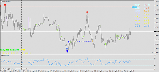 Click to Enlarge

Name: GBPUSD-ProM1 10.8.15.png
Size: 57 KB