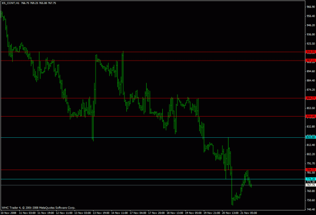 Click to Enlarge

Name: spx.gif
Size: 17 KB