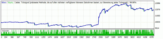 Click to Enlarge

Name: usdchf.gif
Size: 12 KB