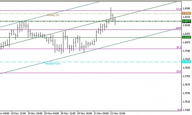 Click to Enlarge

Name: gbpchf.jpg
Size: 52 KB