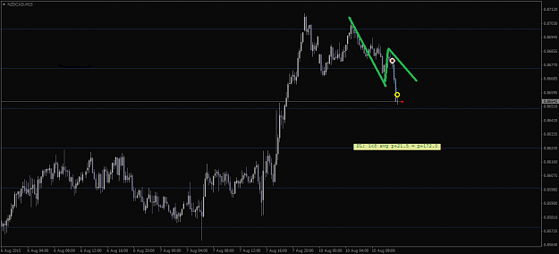 Click to Enlarge

Name: NZDCADM15.png
Size: 24 KB