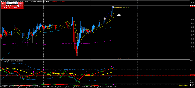 Click to Enlarge

Name: EURJPY#M30.png
Size: 74 KB