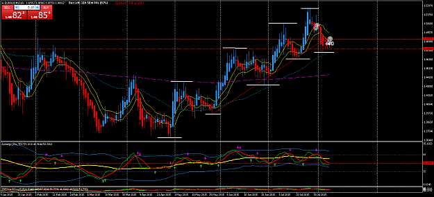 Click to Enlarge

Name: EURAUD#Daily.png
Size: 87 KB