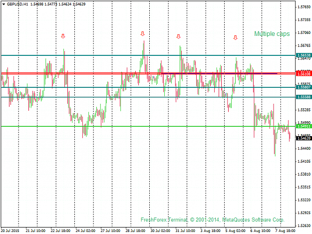 Click to Enlarge

Name: gbpusd-h1-instaforex-group.png
Size: 42 KB