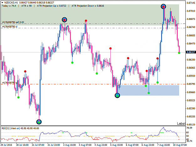 Click to Enlarge

Name: NZDCADH1-10th aug.png
Size: 37 KB