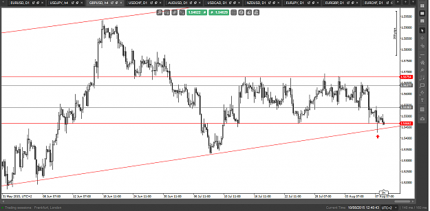 Click to Enlarge

Name: GBPUSD 4H.png
Size: 62 KB