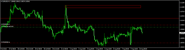 Click to Enlarge

Name: EURUSDH1 10815 C.png
Size: 29 KB