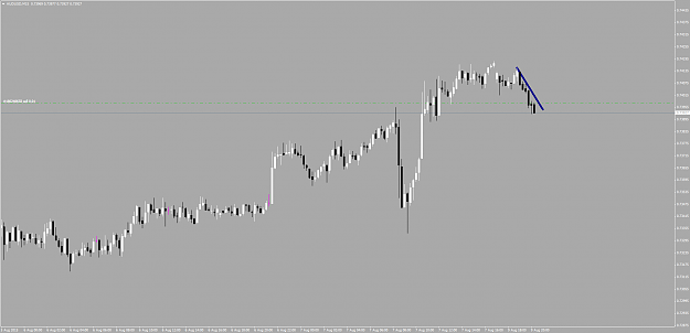 Click to Enlarge

Name: au correlated to nu.png
Size: 43 KB