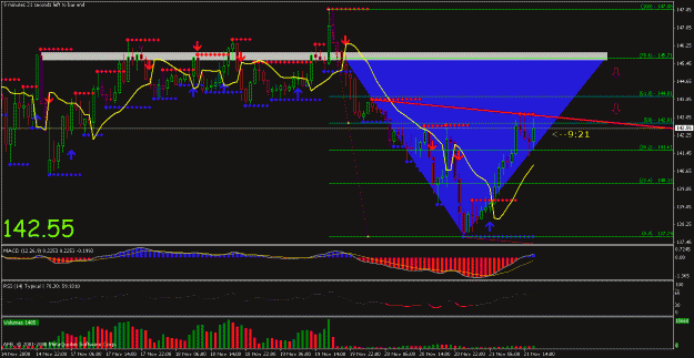 Click to Enlarge

Name: 1hr chart.gif
Size: 28 KB