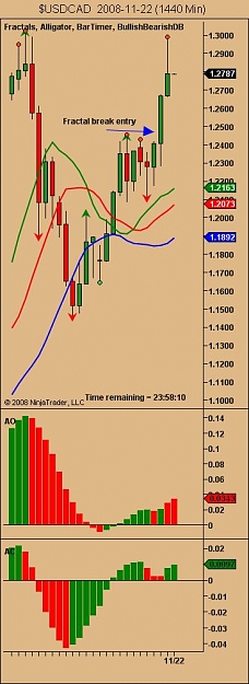 Click to Enlarge

Name: $USDCAD  2008-11-22 (1440 Min).jpg
Size: 58 KB